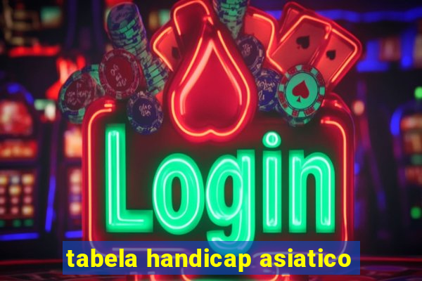 tabela handicap asiatico